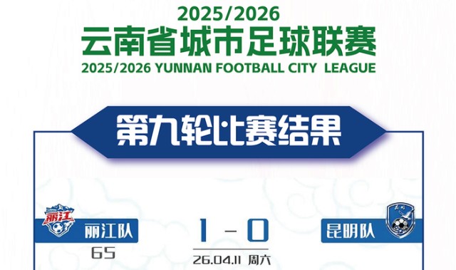开云直播平台-滇超第九轮战报来袭｜天王山定胜负，积分榜大洗牌！|昆明|客场|丽江|体育比赛|主场_新浪体育_新浪新闻
